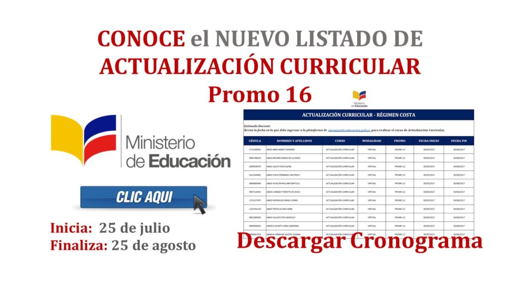 Nuevo listado de Actualización Curricular 2017 promo 16