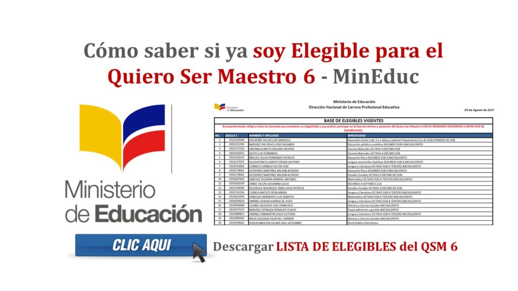 Cómo saber si ya soy Elegible para el Quiero Ser Maestro 6 - MinEduc