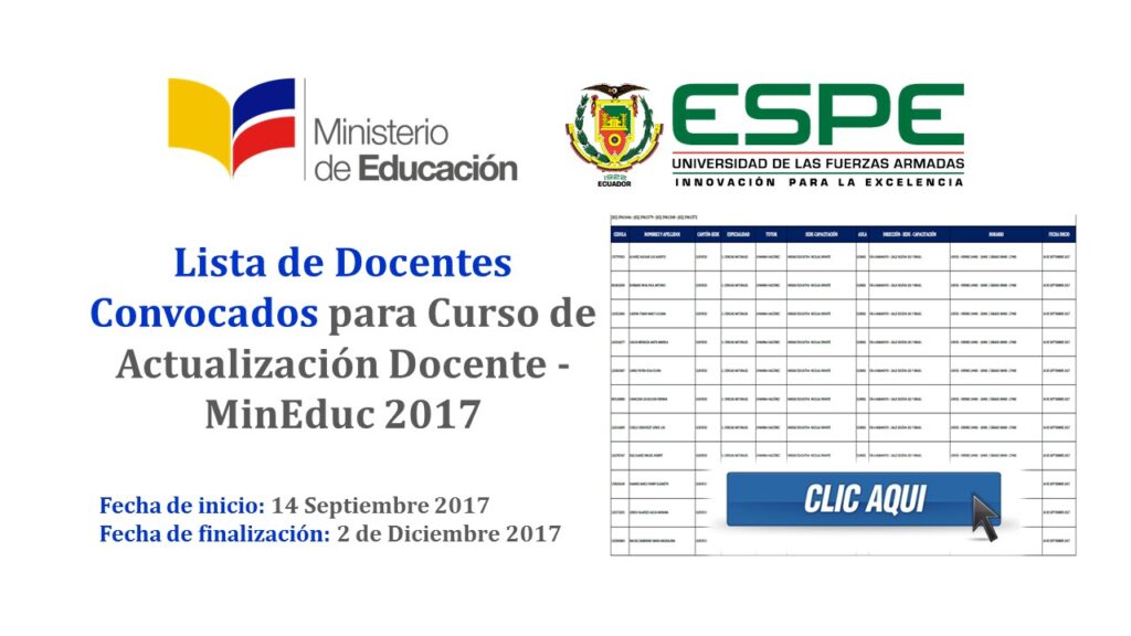 Lista de Docentes Convocados para Curso de Actualización Docente - MinEduc 2017