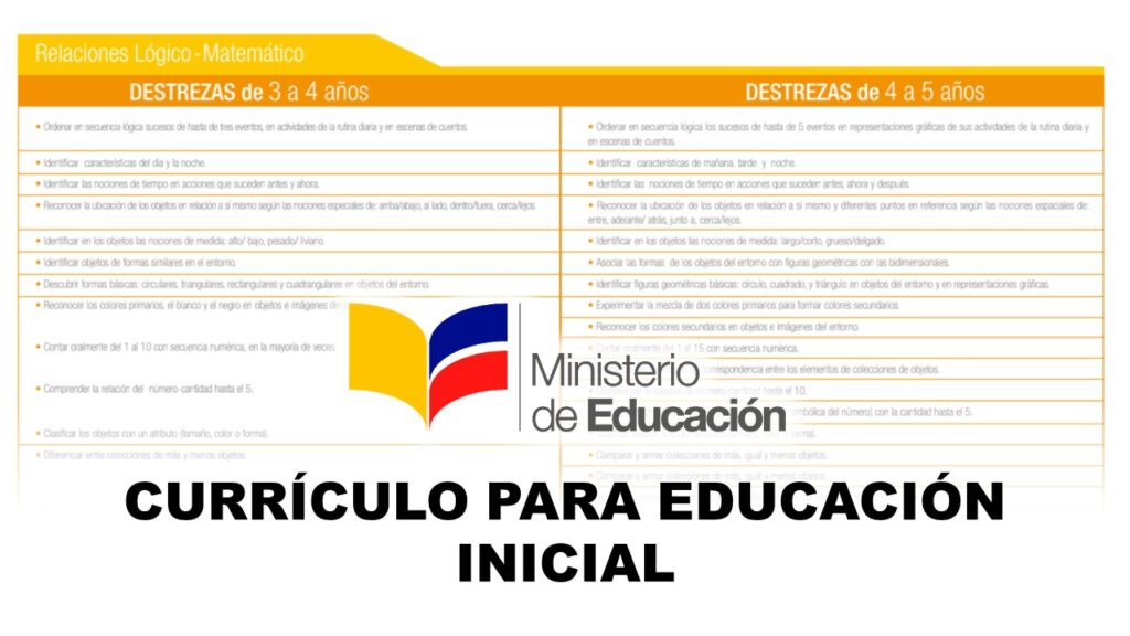 Currículo para Educación Inicial del Ministerio de Educación, currículo de educación inicial