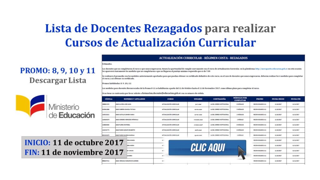 Lista de Docentes Rezagados para realizar Cursos de Actualización Curricular (Régimen Costa - 2017)