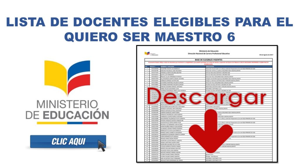 Lista de Docentes Elegibles para el Quiero Ser Maestro 6 - DESCARGAR AQUÍ 1