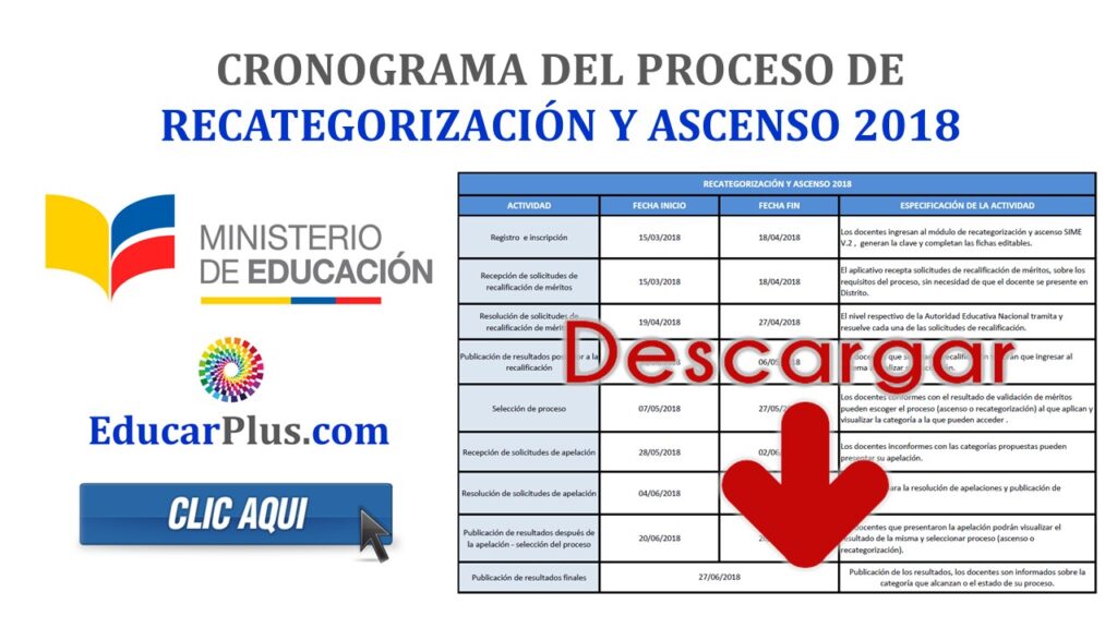 Cronograma del Proceso de Recategorización y Ascenso 2018