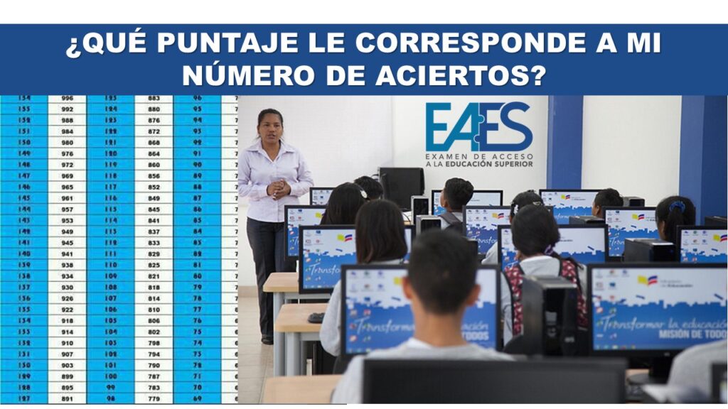 Qué puntaje le corresponde a mi número de aciertos Examen Ser Bachiller EAES