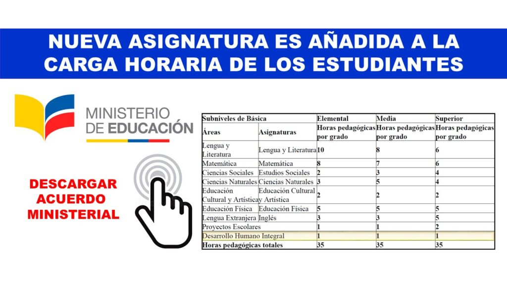 Nueva asignatura es añadida a la carga horaria de los estudiantes