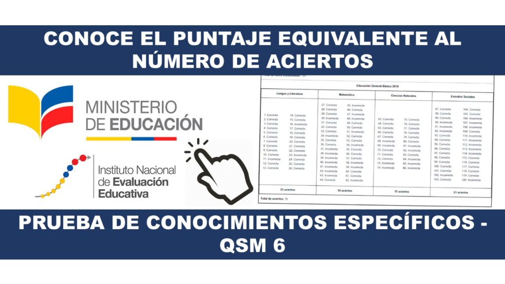 Conoce el Puntaje equivalente al Número de Aciertos en la Prueba de Conocimientos Específicos - QSM 6