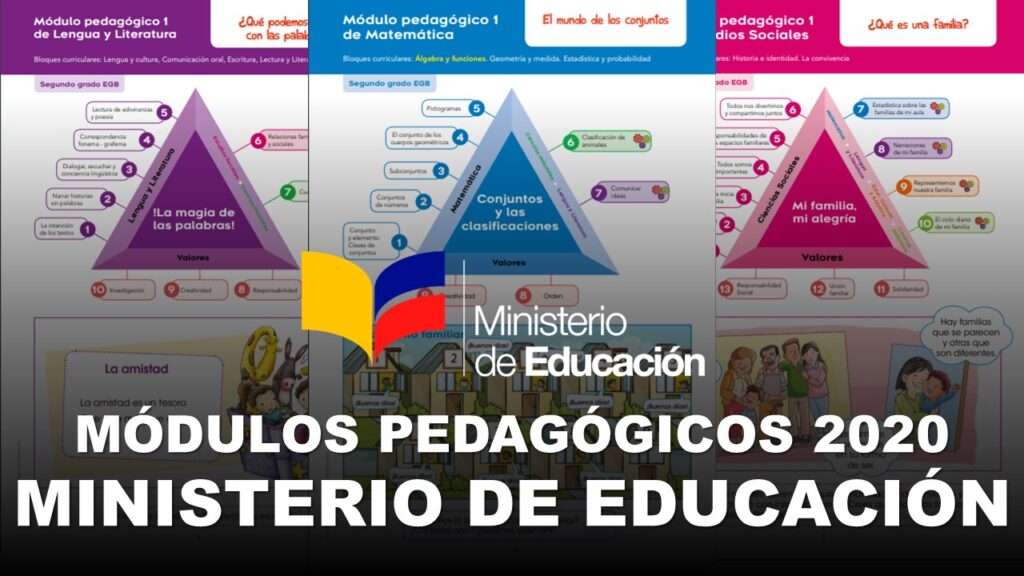 modulos del ministerio de educacion